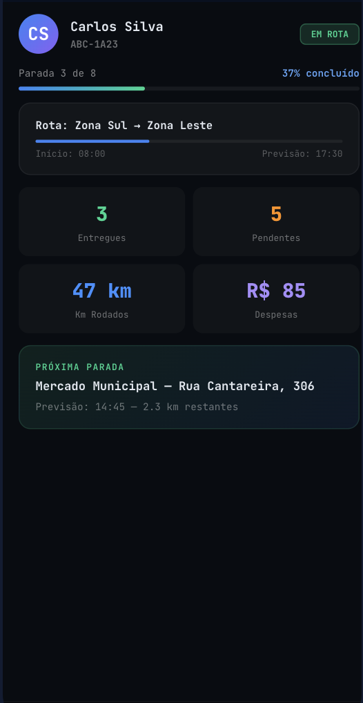 App Motorista